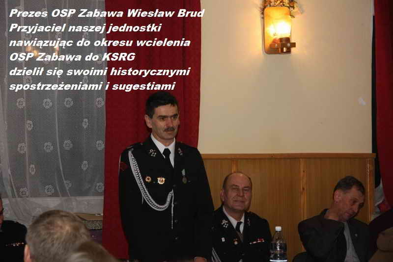 Zebranie sprawozdawcze 